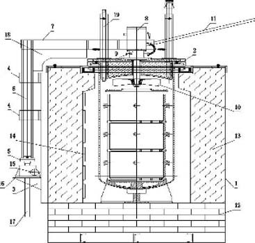 井式碳氮共滲爐結構圖